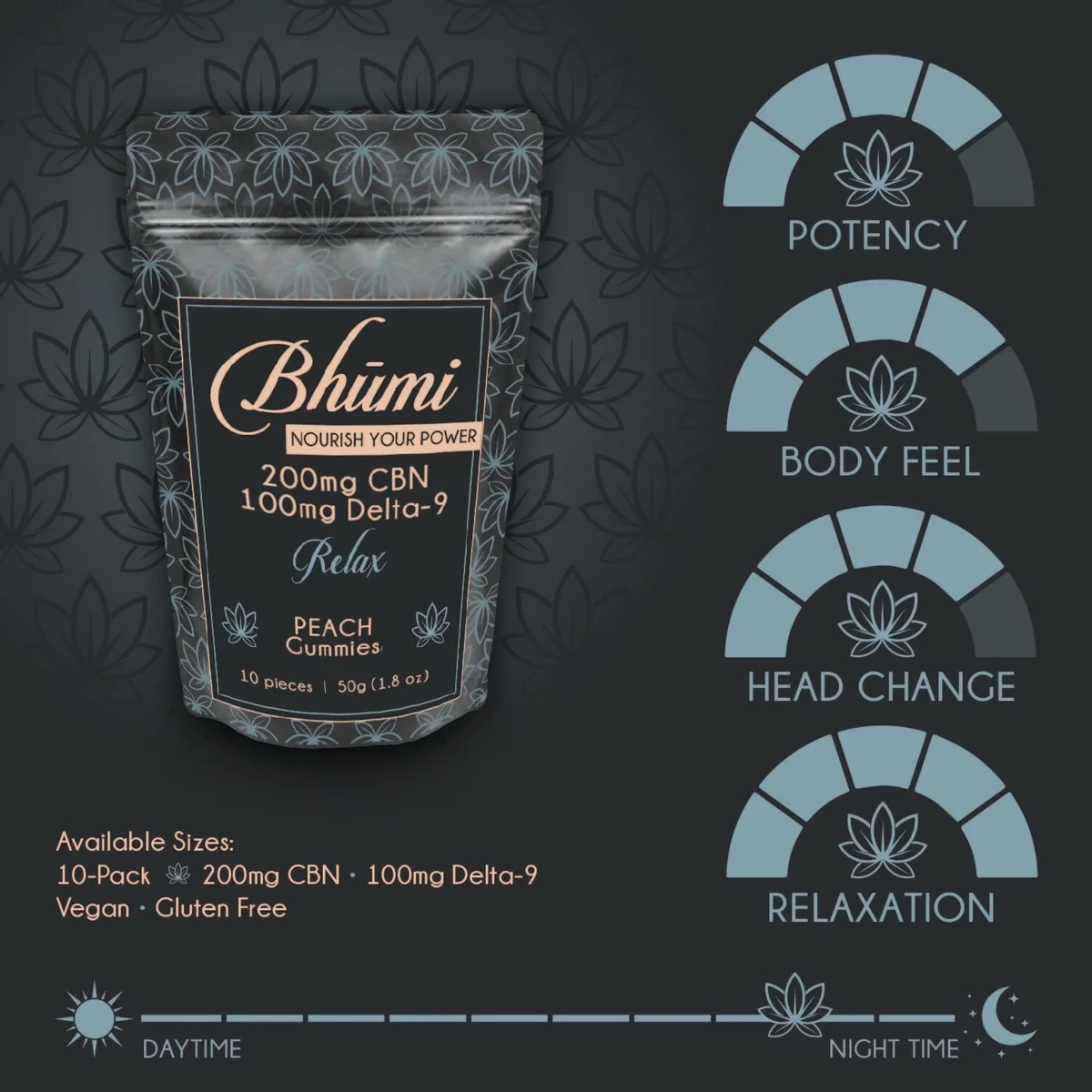 BHUMI | Gummies THC - Variety - Haus of Jayne